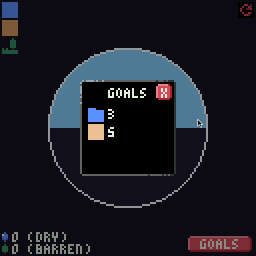 Goal modals