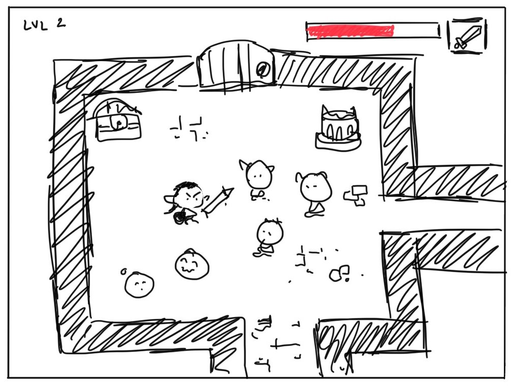 Doodle mockup of the game
